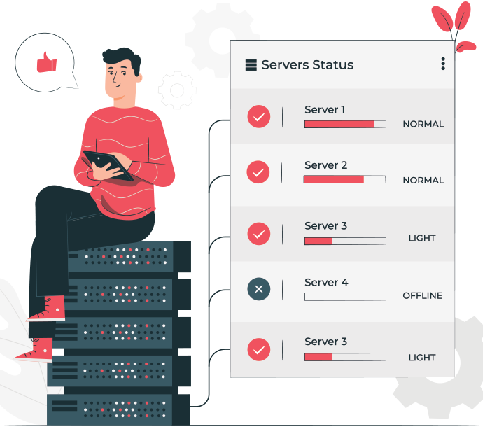 Managed Services | Cloud Infra Management | Services | TechScooper